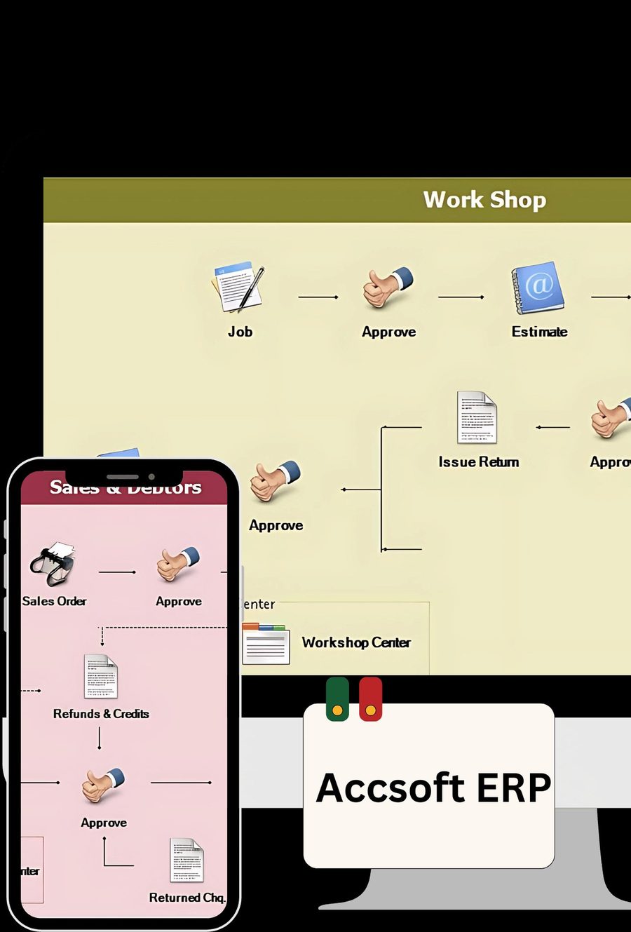 How AccSoft ERP suits different industries