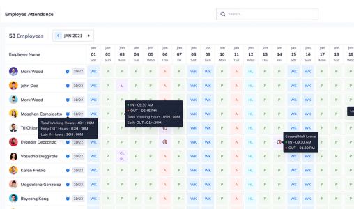 AccSoft ERP Employee Attendance - Simplified Workforce Tracking